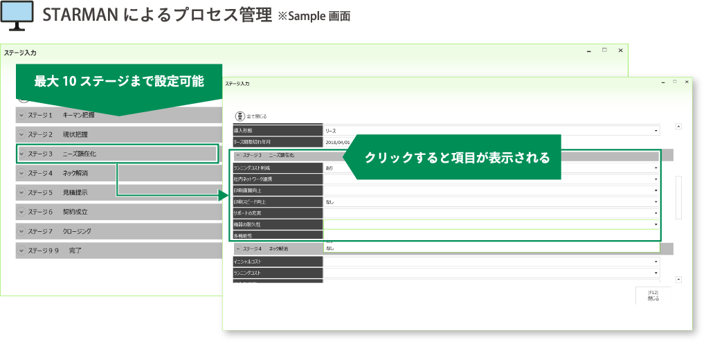 STARMANによるプロセス管理 ※Sample画面