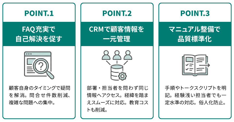 アフターサービスの品質を向上させる3つの具体的なポイントのイメージ図