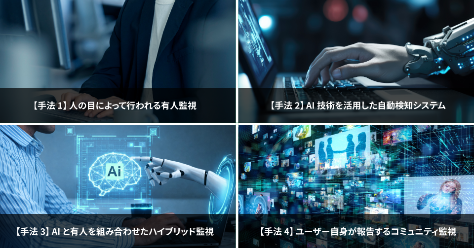 コンテンツモデレーションの主な監視手法を4種類にわけたイメージ