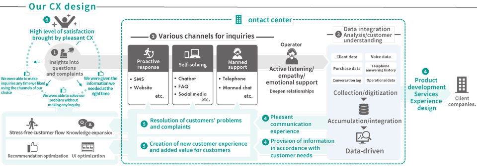 CXgrand design012.png