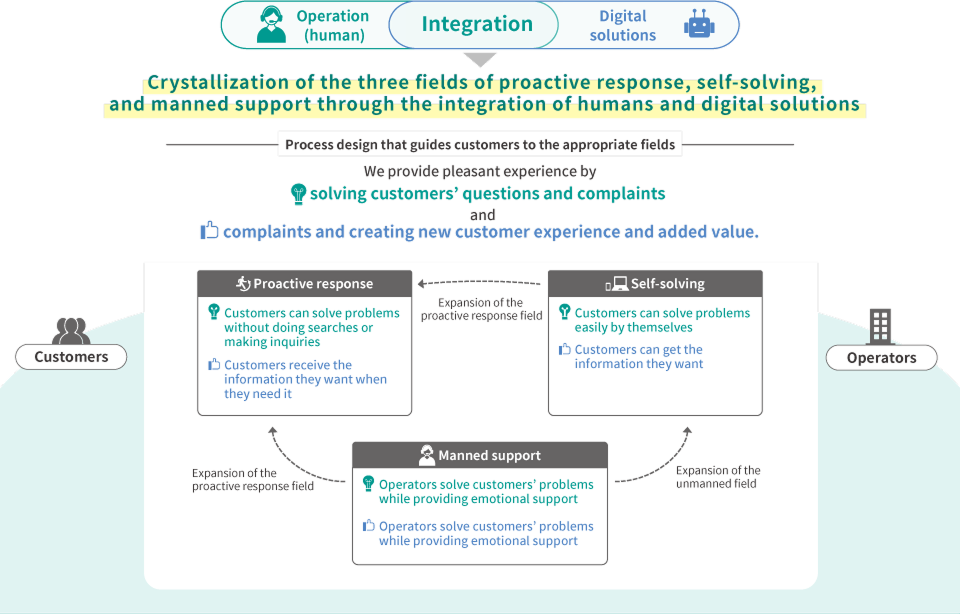 CXgrand design024.png