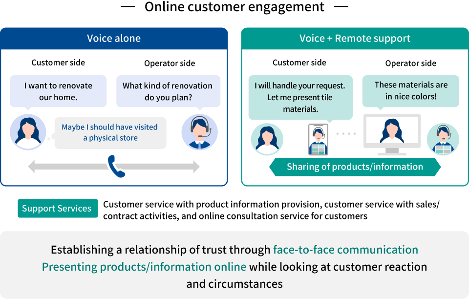 Online_customer_service.png