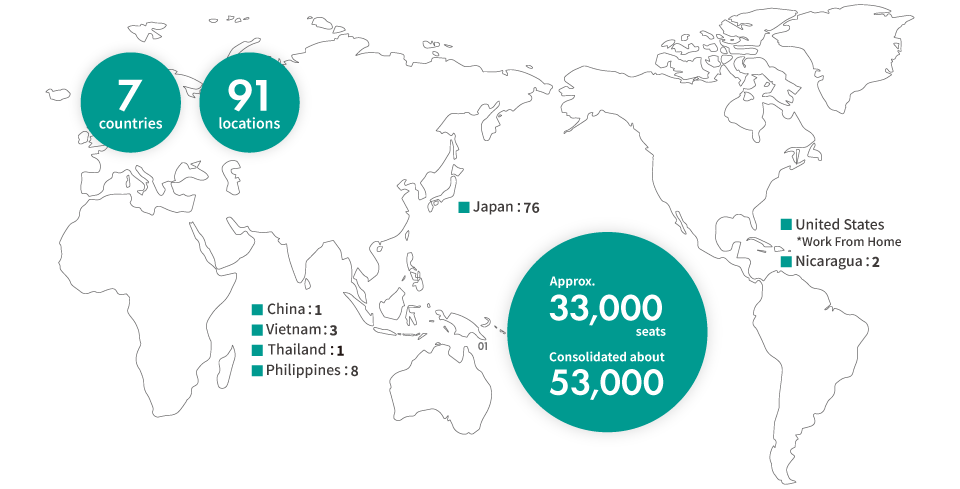 Oversea_figure1_2026_en.png