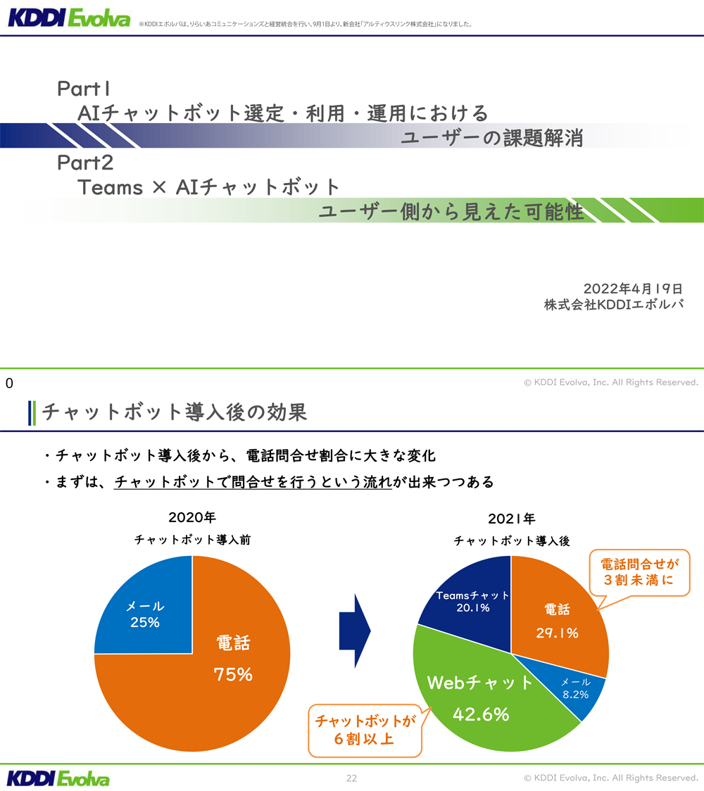 講演資料「PKSHA Workplace共催(Microsoft協賛) KDDIエボルバの経験・事例から学ぶ 社内DXの定着化を進める「Microsoft Teams × AIチャットボット」活用方法」