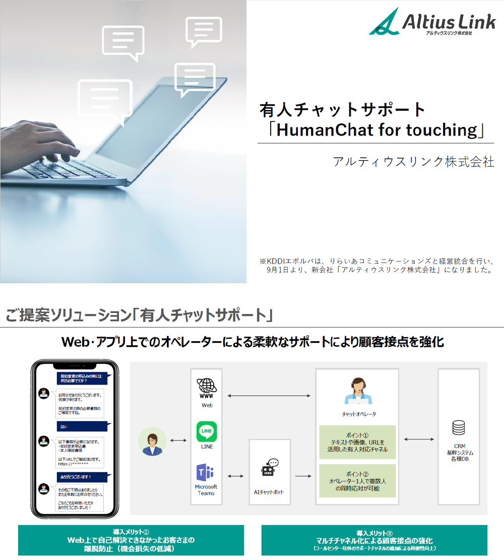 人チャットサポート 「HumanChat for touching」の画像です。