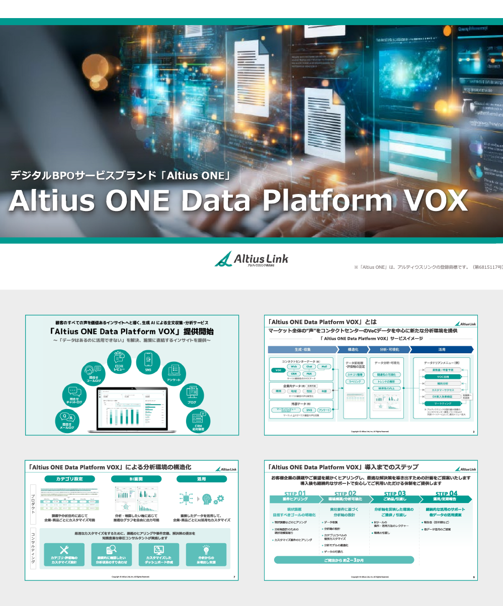 Altius ONE Data Platform VOXのイメージ画像