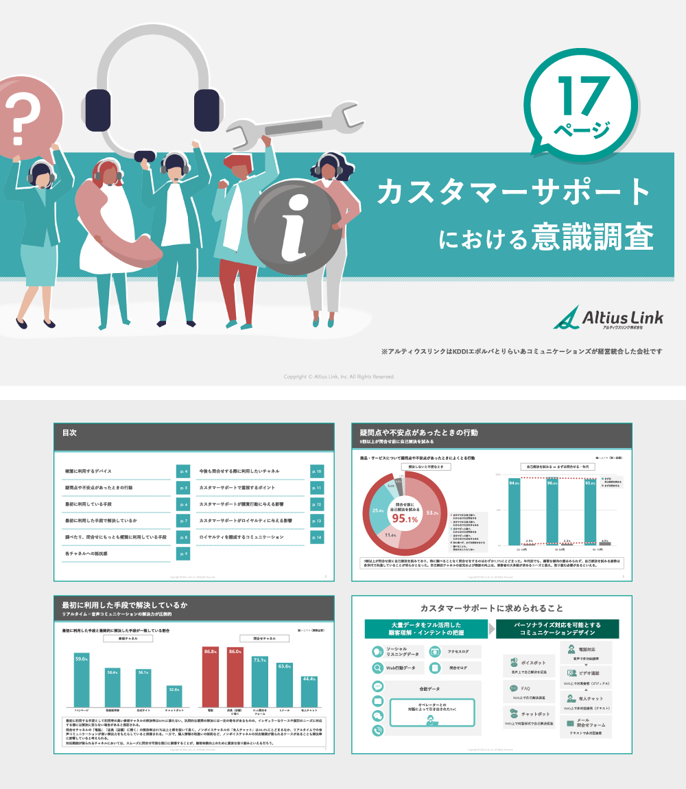 カスタマーサポートにおける意識調査レポート